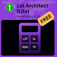 Lot Size Calculator Risk Manager Panel MT4 trading robot logo