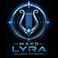 MAKO Lyra Pullback Navigation Conservative Strategy Tester result, 14.37% simulated ROI