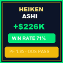 HeikenAshi EMA100 Gold Trend EA trading robot logo