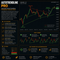 AutoTrendline Pro trading robot logo