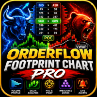 FootPrint Chart MT5 trading robot logo