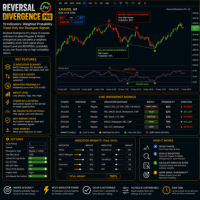 Reversal Divergence Pro trading robot logo