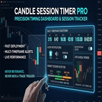 Candle Session Timer FULL trading robot logo