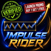 Impulse Rider trading robot logo