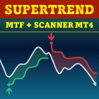 SuperTrend System MT4 Multi TF Scanner trading robot logo