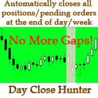 Day Close Hunter trading robot logo