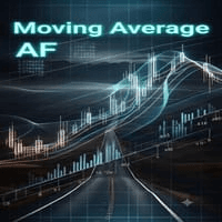 Moving Average AF trading robot logo
