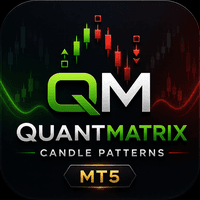 QuantMatrix Candle Patterns trading robot logo