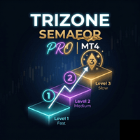 TriZone Semafor Pro MT4 trading robot logo