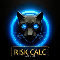 Risk Manager Lot Calculator Conservative Strategy Tester result, 14.46% simulated ROI