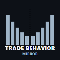 Trade Behavior Mirror trading robot logo