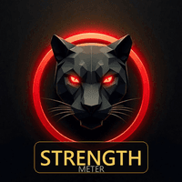 Currency Strength Meter Panel trading robot logo