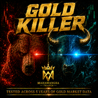 Gold Killer Mhw trading robot logo