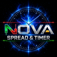 Nova Spread and Timer Panel trading robot logo