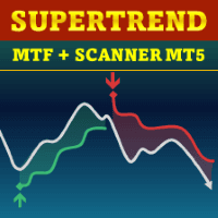 SuperTrend System MT5 Multi TF Scanner trading robot logo