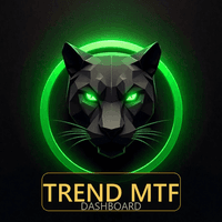 Trend Multi Timeframe Dashboard trading robot logo