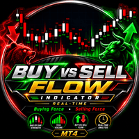 Buy vs Sell Flow Intensity trading robot logo