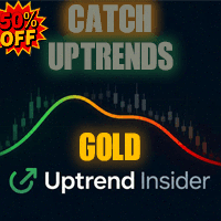 Gold Uptrend Insider Mt4 Trend catcher trading robot logo