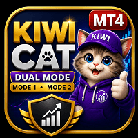 Kiwi Cat Dual Portfolio MT4 trading robot logo