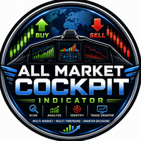 All Market Cockpit Indicator trading robot logo