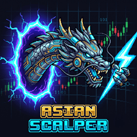 Asian Scalper Pro trading robot logo