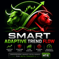 Smart Adaptive Trend Flow MT4 trading robot logo