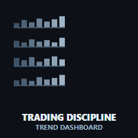 Trading Discipline Trend Dashboard trading robot logo