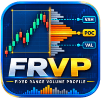 Cs2 Fixed Range Volume Profile trading robot logo