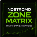 Nostromo Zone Matrix trading robot logo