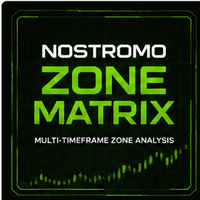 Nostromo Zone Matrix Aggressive Strategy Tester result, -22.17% simulated ROI