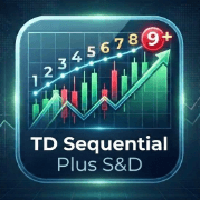 TDS Plus S and D trading robot logo