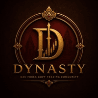 Dynasty V3 Pro EA for XAUUSD Conservative Strategy Tester result, 14.52% simulated ROI