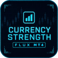 Currency Strength Flux MT4 trading robot logo