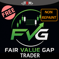 Fair Value Gaps Trader Aggressive Strategy Tester result, -22.15% simulated ROI