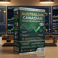 Australian Canadian Mean Reversion EA Conservative Strategy Tester result, 14.54% simulated ROI