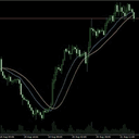 DKX Directional Trend Indicator MT5 trading robot logo