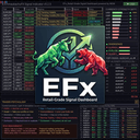 EFX Retail Grade Signal Dashboard trading robot logo
