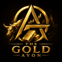The Gold Ayon Aggressive Strategy Tester result, -24.83% simulated ROI