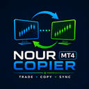 Nour Copier MT4 trading robot logo