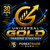 Universal Gold Trading Strategy trading robot logo