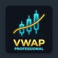 VWAP Professional Aggressive Strategy Tester result, -22.06% simulated ROI