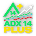 Plus ADX 14 trading robot logo