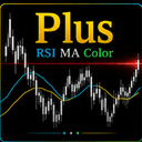 Plus RSI MA Color trading robot logo