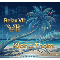 Relax VII Klong Thom Conservative Strategy Tester result, 12.68% simulated ROI