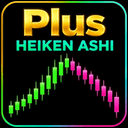 Plus HeikenAshi Colored Candlesticks trading robot logo