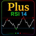 Plus RSI 14 trading robot logo