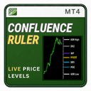 Confluence Ruler MT4 trading robot logo