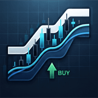 Donchian Channel IHS Conservative Strategy Tester result, 14.62% simulated ROI