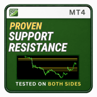 Proven Support Resistance MT4 Conservative Strategy Tester result, 14.62% simulated ROI