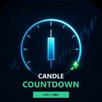 Candle Pulse Countdown Conservative Strategy Tester result, 14.63% simulated ROI